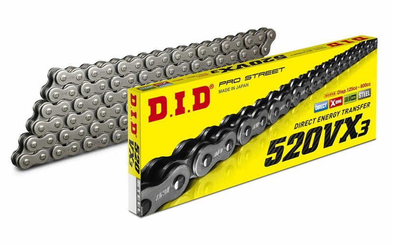 DID-Kette-701